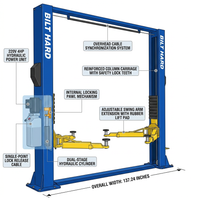 12,000 Lbs Two-Post Car Lift with 220V 4HP Motor & Single-Point Lock – Ideal for Shops, Garages & Heavy-Duty Vehicle Maintenance — How It Works