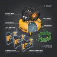 3-Tool/Compressor Combo Kit — How It Works