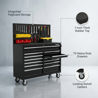 Heavy-Duty 62 In. W X 22 In. D 10-Drawer Black Tool Chest Mobile Workbench Cabinet with Pegboard Back Wall — infographic