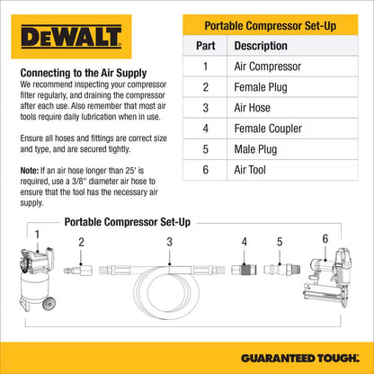 25 Gal. 200 PSI Oil Lubed Belt Drive Portable Vertical Electric Air Compressor